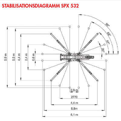 Schematische Darstellung Glassworker GW 625