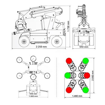 Schematische Darstellung Glassworker GW 625